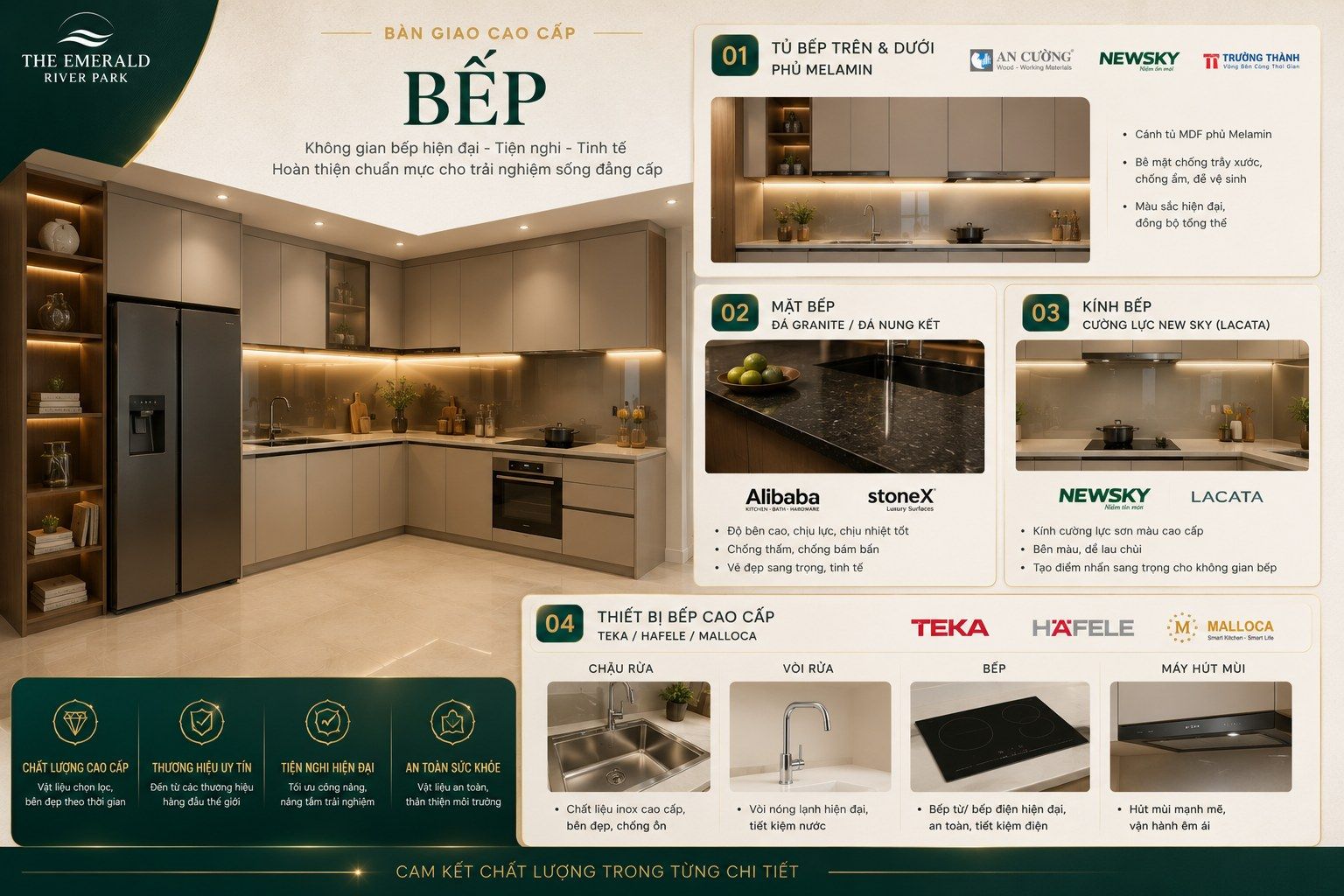 Tiêu chuẩn bàn giao - Bếp