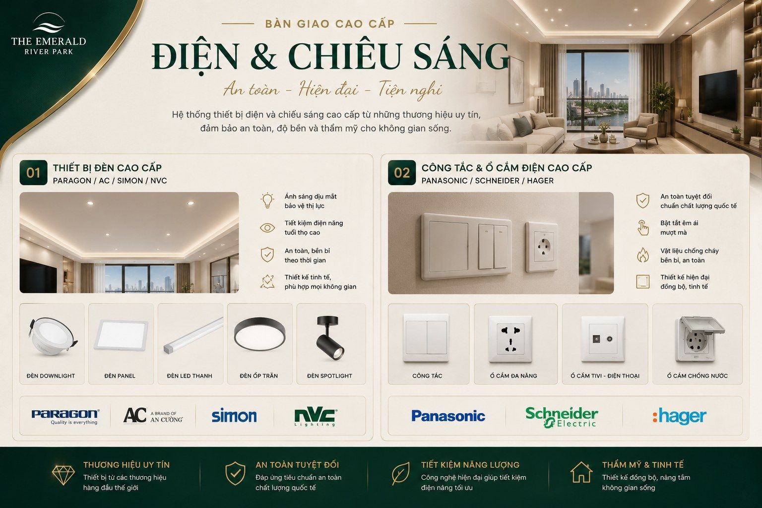 Tiêu chuẩn bàn giao - Điện và chiếu sáng