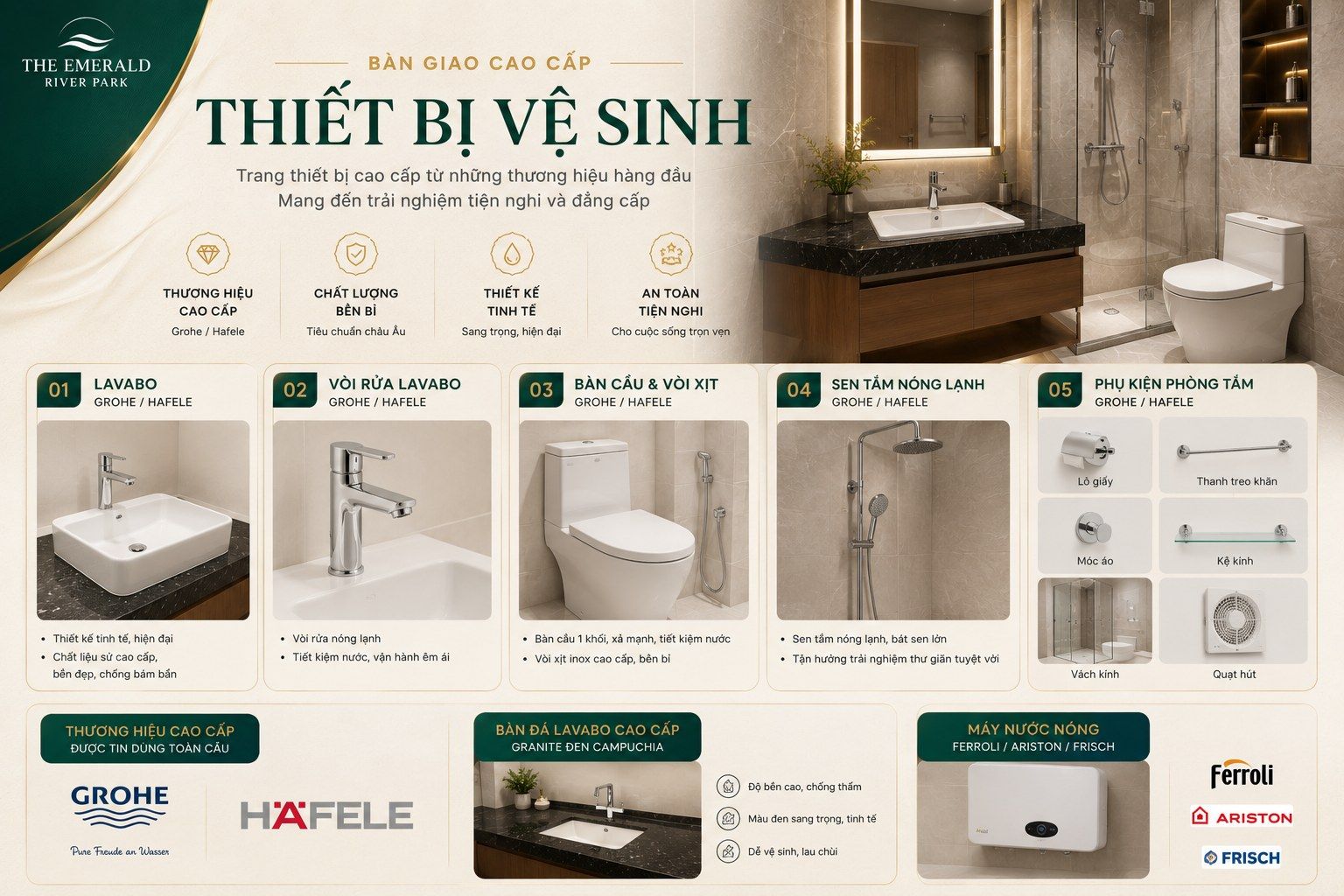 Tiêu chuẩn bàn giao - Thiết bị vệ sinh