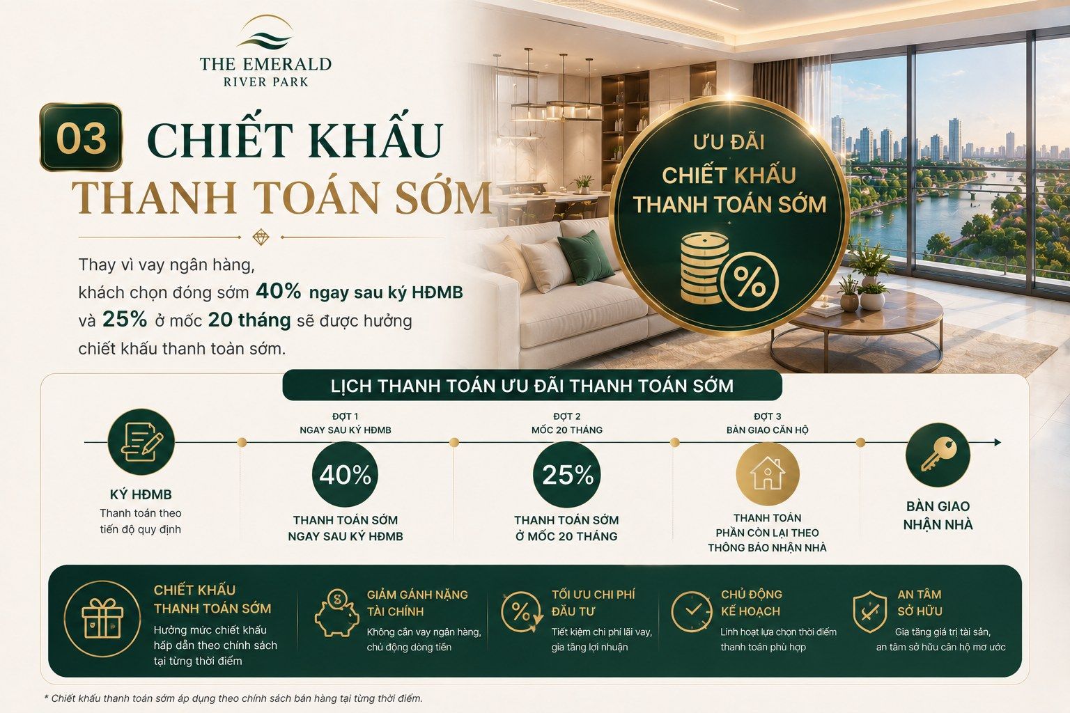 Chiết khấu thanh toán sớm
