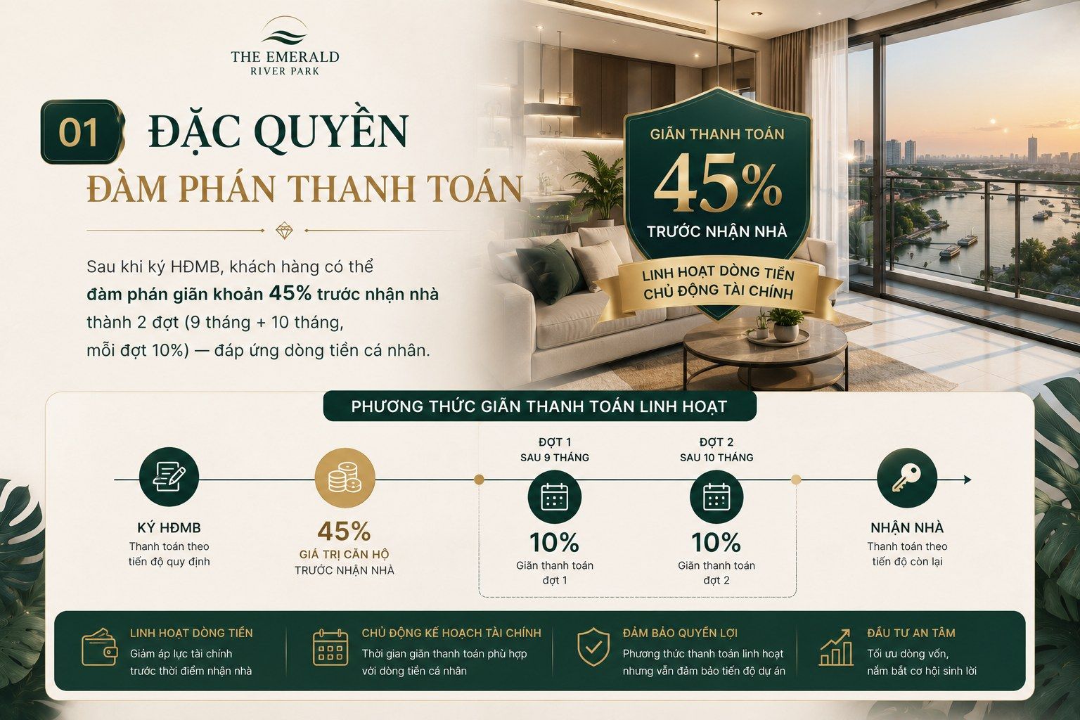 Đặc quyền đàm phán thanh toán
