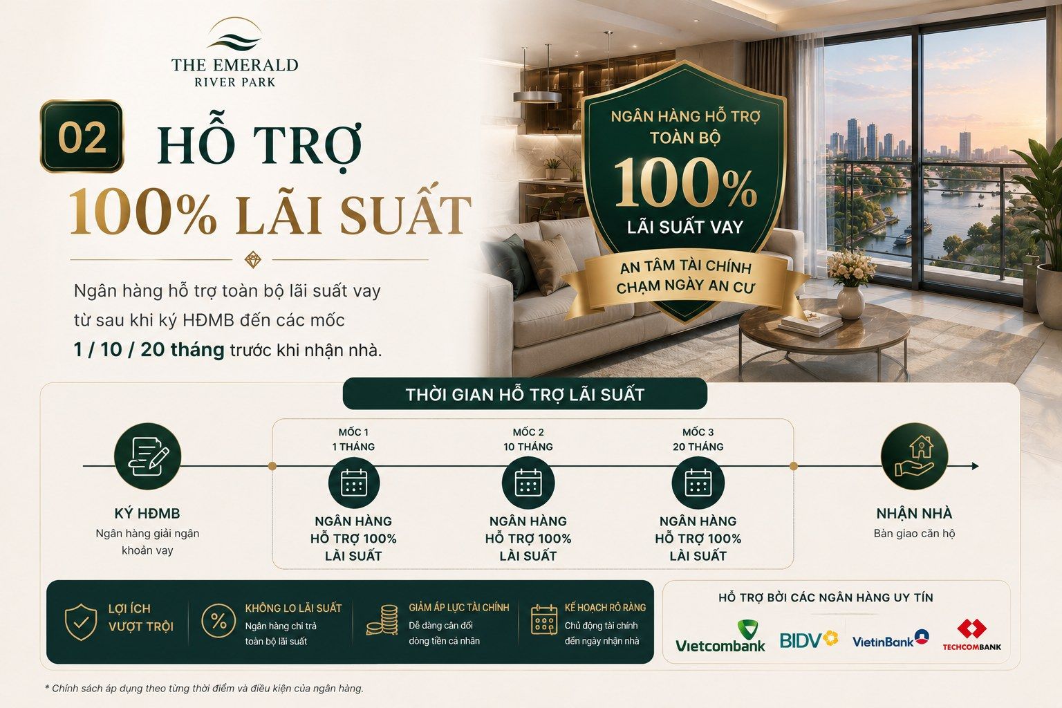 Hỗ trợ 100% lãi suất
