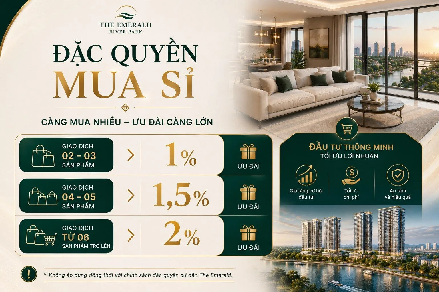 Đặc quyền mua sỉ
