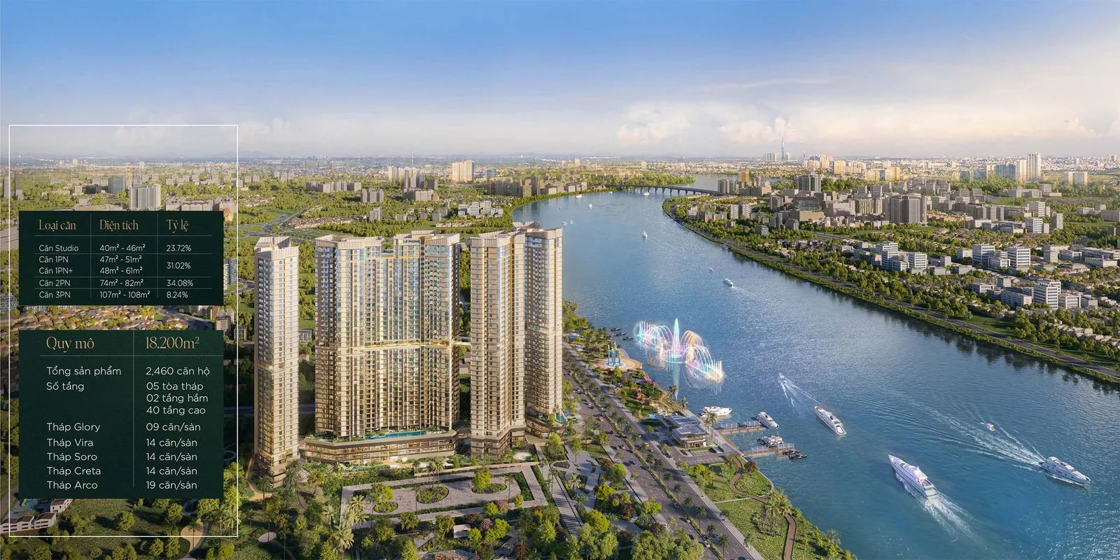 Chất Lượng Công Trình The Emerald River Park Được Kiểm Soát Như Thế Nào